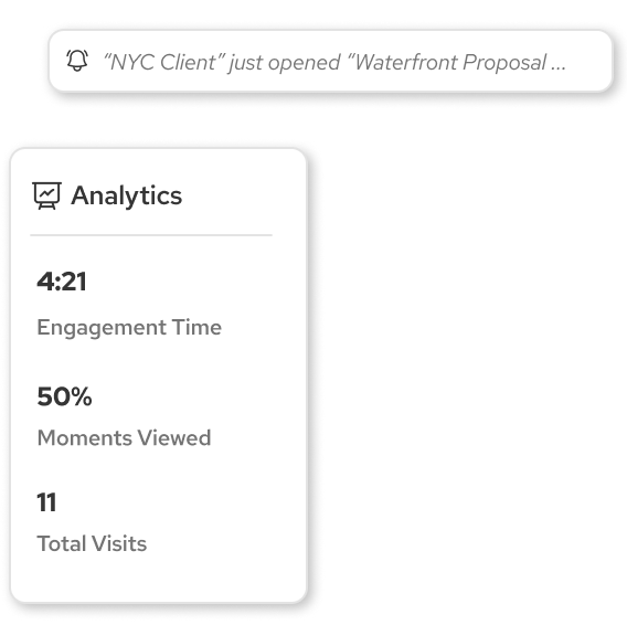 Analytics Card Overlay